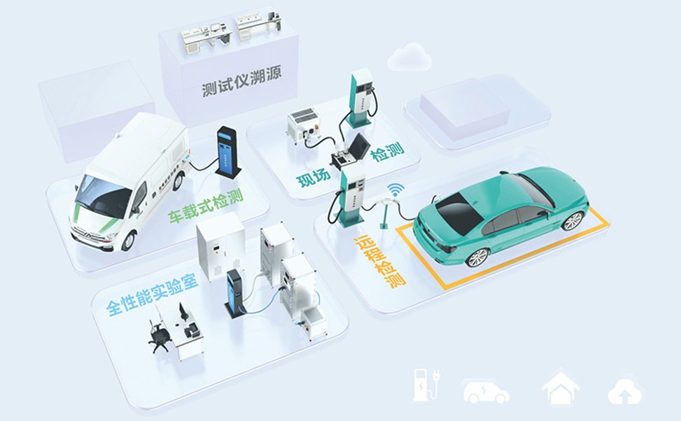 康普利汽車充電樁創新技術全揭秘